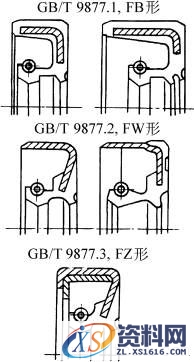 旋转轴唇形密封圈的特征画法和规定画法(GB/T4459.6—1996)（图文教程） ...,旋转轴唇形密封圈的特征画法和规定画法(GB/T4459.6—1996),用于,第7张