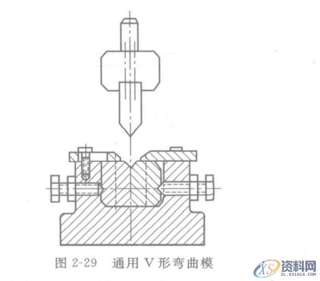 冲压模具设计V形和U形冲压件的模具设计图解,模具设计,冲压件,冲压,第4张 冲压模具设计V形和U形冲压件的模具设计图解,图2-29,模具设计,冲压件,冲压,第4张