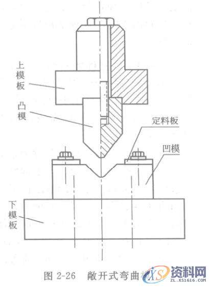 冲压模具设计V形和U形冲压件的模具设计图解,模具设计,冲压件,冲压,第1张 冲压模具设计V形和U形冲压件的模具设计图解,图2-26,模具设计,冲压件,冲压,第1张