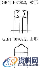 往复运动橡胶密封圈的特征画法和规定画法(GB/T4459.6—1996)（图文教程） ...,往复运动橡胶密封圈的特征画法和规定画法(GB/T4459.6—1996),画法,第20张