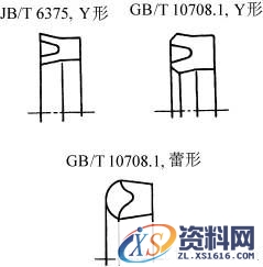 往复运动橡胶密封圈的特征画法和规定画法(GB/T4459.6—1996)（图文教程） ...,往复运动橡胶密封圈的特征画法和规定画法(GB/T4459.6—1996),画法,第2张