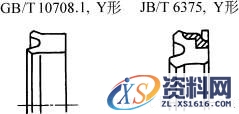 往复运动橡胶密封圈的特征画法和规定画法(GB/T4459.6—1996)（图文教程） ...,往复运动橡胶密封圈的特征画法和规定画法(GB/T4459.6—1996),画法,第10张