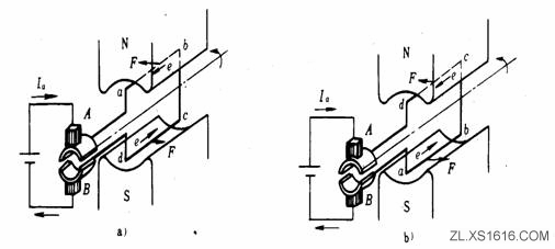直流电机的工作原理（图文教程）,直流电机的工作原理,教程,第4张