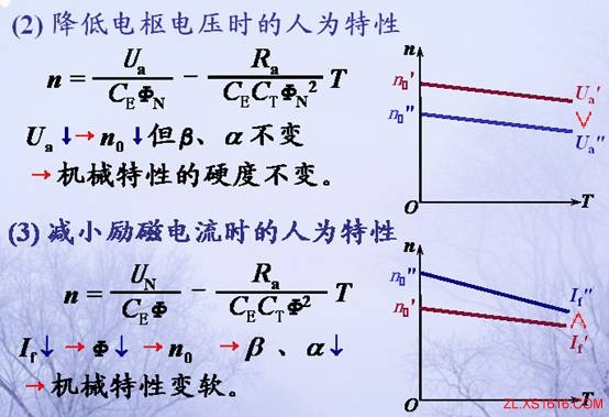 直流电机的工作原理（图文教程）,直流电机的工作原理,教程,第13张