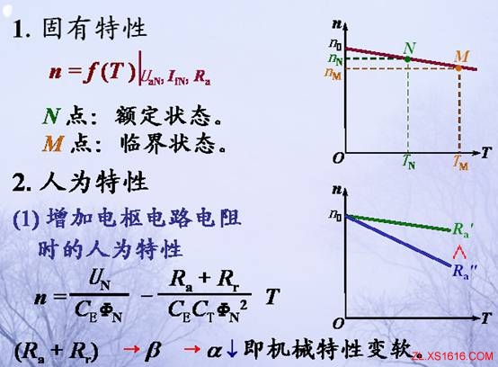 直流电机的工作原理（图文教程）,直流电机的工作原理,教程,第12张