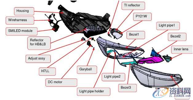 塑胶模具设计汽车灯具点睛之笔——斑光花纹,模具设计,塑胶,第1张