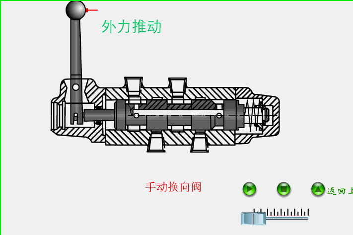 液压阀工作原理动画图,画图,第4张 液压阀工作原理动画图,液压阀,就是这么工作的,画图,第4张