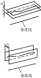 形位公差的定义(GB/T1182—1996)（图文教程）,形位公差的定义(GB/T1182—1996),公差,基准,轴线,平行,第21张