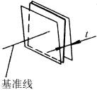 形位公差的定义(GB/T1182—1996)（图文教程）,形位公差的定义(GB/T1182—1996),公差,基准,轴线,平行,第39张