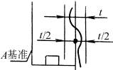 形位公差的定义(GB/T1182—1996)（图文教程）,形位公差的定义(GB/T1182—1996),公差,基准,轴线,平行,第59张