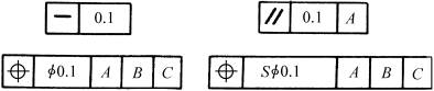 形位公差在图样上的标注方法（图文教程）,形位公差在图样上的标注方法,公差,标注,第1张