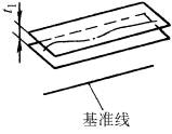 形位公差的定义(GB/T1182—1996)（图文教程）,形位公差的定义(GB/T1182—1996),公差,基准,轴线,平行,第18张