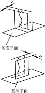 形位公差的定义(GB/T1182—1996)（图文教程）,形位公差的定义(GB/T1182—1996),公差,基准,轴线,平行,第35张