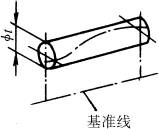 形位公差的定义(GB/T1182—1996)（图文教程）,形位公差的定义(GB/T1182—1996),公差,基准,轴线,平行,第23张