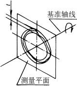 形位公差的定义(GB/T1182—1996)（图文教程）,形位公差的定义(GB/T1182—1996),公差,基准,轴线,平行,第75张