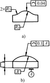 形位公差的定义(GB/T1182—1996)（图文教程）,形位公差的定义(GB/T1182—1996),公差,基准,轴线,平行,第15张