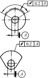 形位公差的定义(GB/T1182—1996)（图文教程）,形位公差的定义(GB/T1182—1996),公差,基准,轴线,平行,第77张