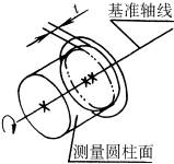 形位公差的定义(GB/T1182—1996)（图文教程）,形位公差的定义(GB/T1182—1996),公差,基准,轴线,平行,第79张