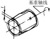 形位公差的定义(GB/T1182—1996)（图文教程）,形位公差的定义(GB/T1182—1996),公差,基准,轴线,平行,第86张