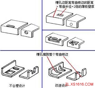 机械结构设计-薄板件设计准则（图文教程）,机械结构设计-薄板件设计准则,结构设计,教程,第8张