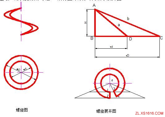 螺旋叶片新型制作方法（图文教程）,螺旋叶片新型制作方法,图文,第1张