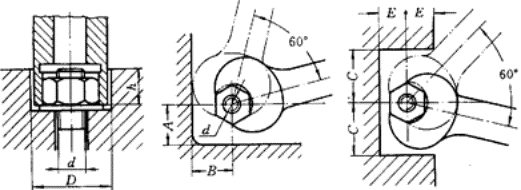 螺栓组设计与受力分析（图文教程）,螺栓组设计与受力分析,螺栓,教程,第4张