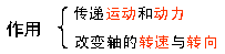 机械制图电子教程-13、标准件和常用件（图文教程）,机械制图电子教程-13、标准件和常用件,教程,制图,常用,第5张