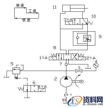 铣床液压传动系统原理解析图,一种铣床液压传动系统原理图,第1张