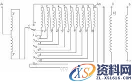 浅谈500kV自耦变压器设计（图文教程）,浅谈500kV自耦变压器设计,教程,设计,第3张