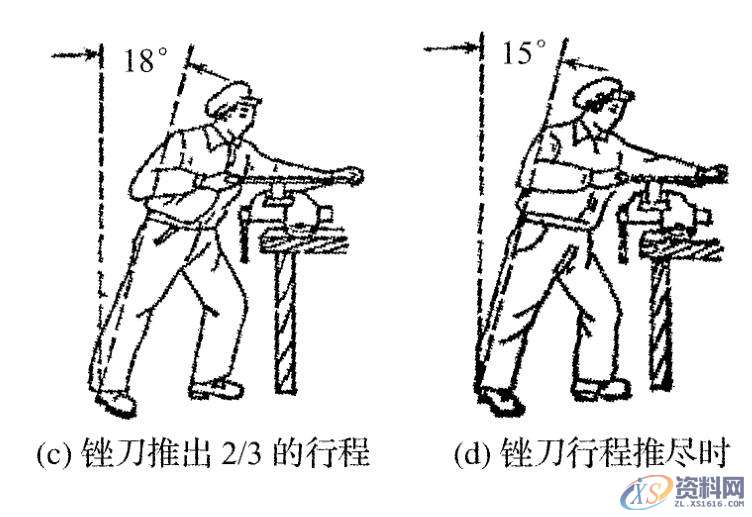 五金模具设计——掌握锉刀正确的使用方法，了解锉刀的用途和分类 ...,锉刀的使用姿势,模具设计,第7张