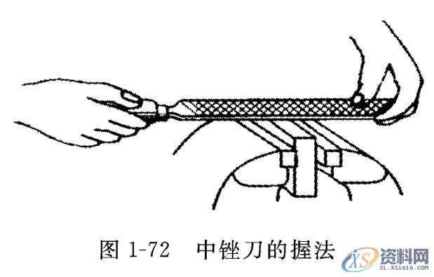 五金模具设计——掌握锉刀正确的使用方法，了解锉刀的用途和分类 ...,中锉刀的握法,模具设计,第4张