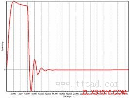 浅谈500kV自耦变压器设计（图文教程）,浅谈500kV自耦变压器设计,教程,设计,第14张