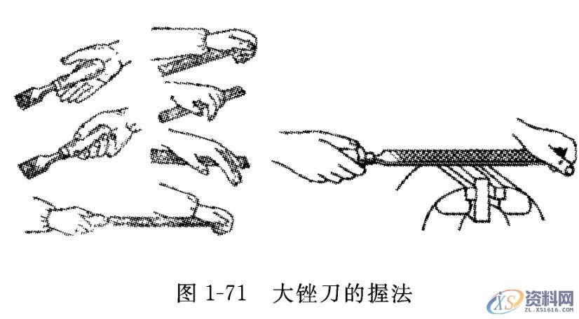 五金模具设计——掌握锉刀正确的使用方法，了解锉刀的用途和分类 ...,大锉刀的握法,模具设计,第3张