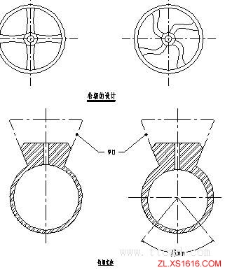 机械设计基础-金属制造工艺简介（图文教程）,机械设计基础-金属制造工艺简介,工艺,基础,第1张