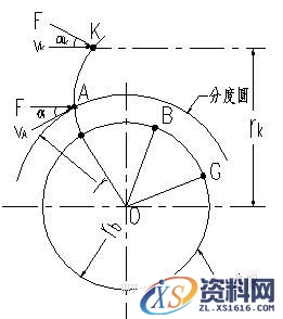 机械设计基础-金属制造工艺简介（图文教程）,机械设计基础-金属制造工艺简介,工艺,基础,第7张