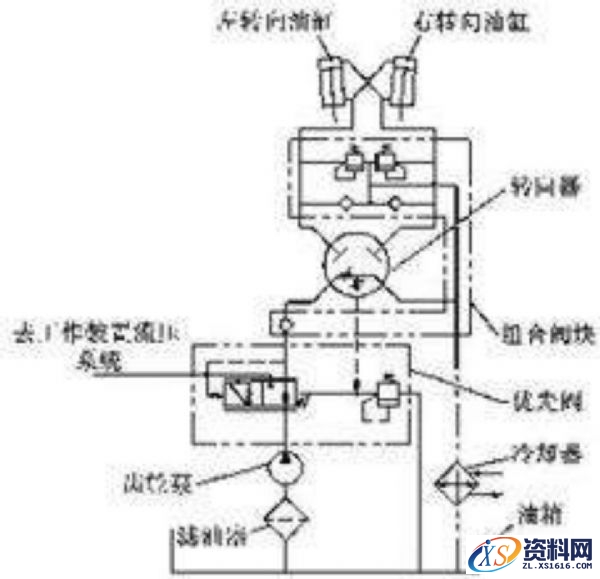 液压缸的工作原理及拆装的注意事项图文讲解,液压缸的工作原理及拆装注意事项,零件,油缸,装配,第3张