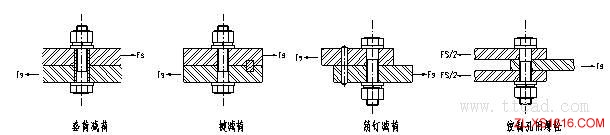 机械设计基础-机械零件的联接与紧固（图文教程）,机械设计基础-机械零件的联接与紧固,基础,第21张