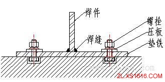 机械设计基础-机械零件的联接与紧固（图文教程）,机械设计基础-机械零件的联接与紧固,基础,第5张