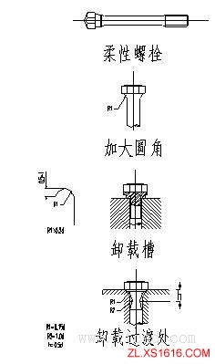 机械设计基础-机械零件的联接与紧固（图文教程）,机械设计基础-机械零件的联接与紧固,基础,第24张