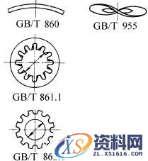 螺纹联接常用的防松方法（图文教程）,螺纹联接常用的防松方法,螺纹,常用,第7张