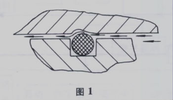 汽车起重机伸缩臂液压缸内泄漏的检测方法（图文教程）,图片点击可在新窗口打开查看,第1张