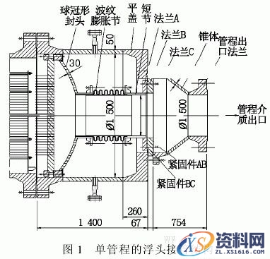 浮头式换热器单管程的浮头接管结构设计（图文教程）,结构,应力,第1张