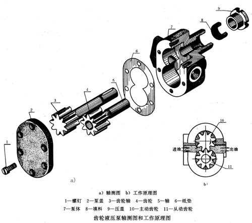 部件测绘简介（图文教程）,部件测绘简介,教程,第2张