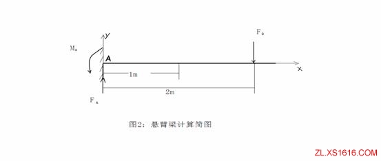 电动葫芦设计方法（图文教程）,电动葫芦设计方法,教程,第119张