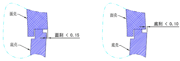 塑胶件结构设计之止口与扣位的设计（图文教程）,塑胶件结构设计之止口与扣位的设计,底壳,设计,圆角,第1张