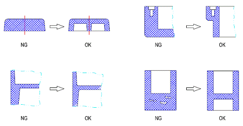 塑胶件结构设计之厚度设计规范（图文教程）,塑胶件结构设计之厚度设计规范,结构设计,厚度,塑胶,第1张
