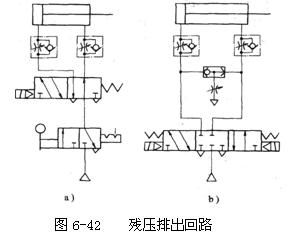 气动技术_6、气动控制回路(图文教程),气动技术_6、气动控制回路,控制,压力,第19张