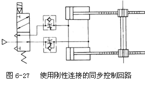 气动技术_6、气动控制回路(图文教程),气动技术_6、气动控制回路,控制,压力,第10张