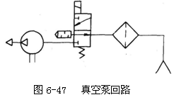 气动技术_6、气动控制回路(图文教程),气动技术_6、气动控制回路,控制,压力,第23张