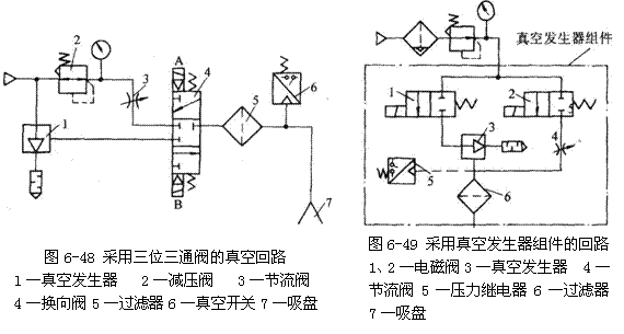 气动技术_6、气动控制回路(图文教程),气动技术_6、气动控制回路,控制,压力,第24张